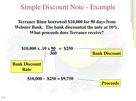 with respect to simple discount notes what are the proceeds